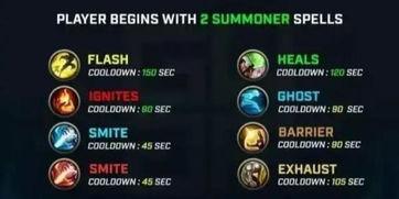 手游cd最新爆料,神秘新游即将上线，亮点抢先看！