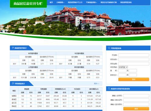 莆田楼市爆料最新消息,揭秘新政策下的市场走向与价格走势
